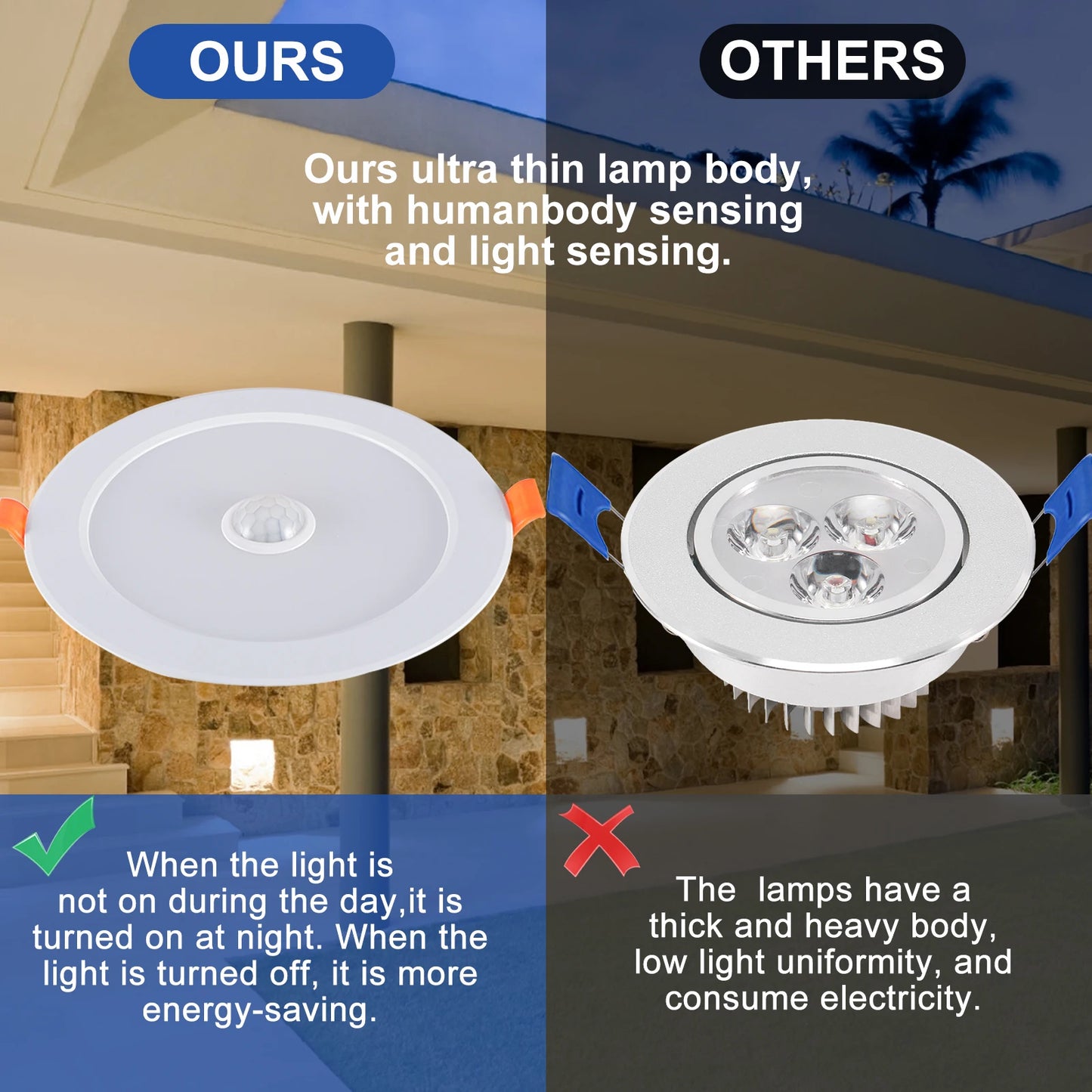 LED Recessed Ceiling Lights Motion Sensor